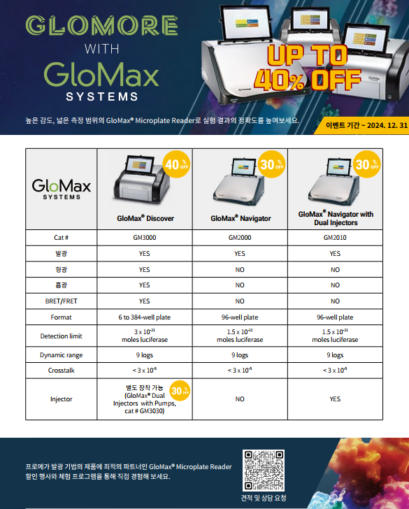 [진행중] Promega Glomax Promotion 